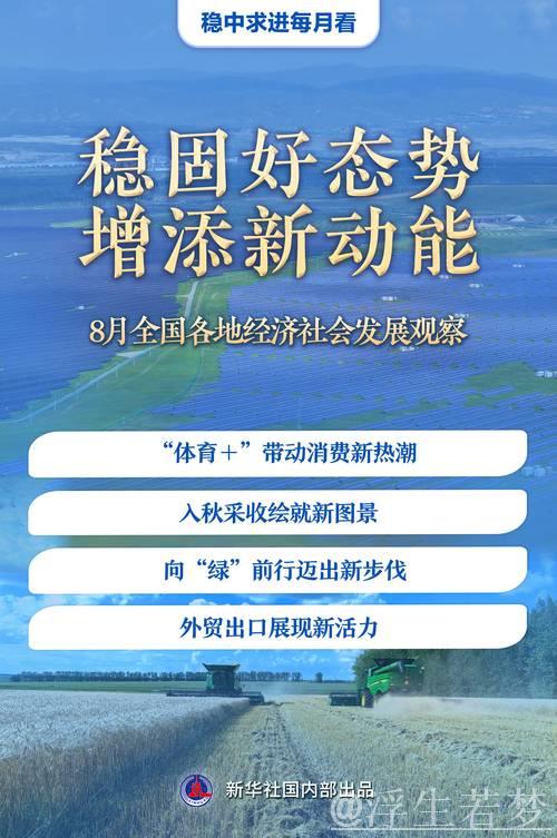 31省市半年经济表现:韧性彰显,新动能迸发,活力充沛 31省市半年经济表现:韧性彰显,新动能迸发,活力充沛