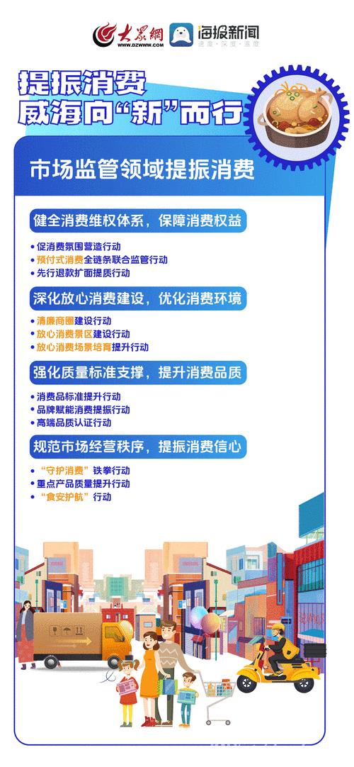 在改善民生中激发消费活力