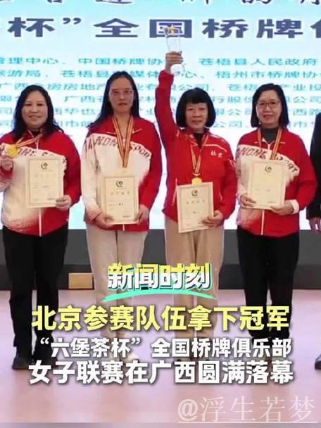 北京桥协女队荣获全国桥牌俱乐部女子联赛冠军