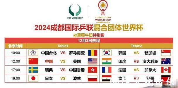 世界杯直播入口备选方案大全 世界杯直播入口备选方案大全