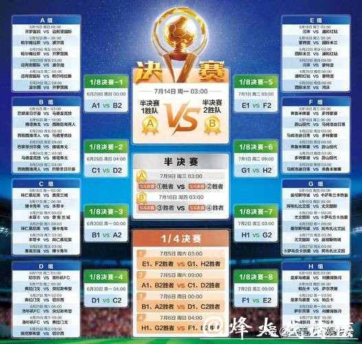 世界杯直播高峰时段,热门推荐别错过 世界杯直播高峰时段,热门推荐别错过