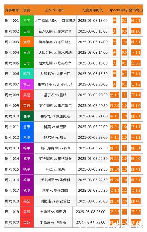 世界杯竞猜平台用户注册指南大全