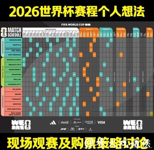 深入解读2026世界杯赛事数据分析与预测趋势 深入解读2026世界杯赛事数据分析与预测趋势