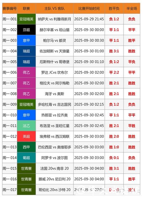 世界杯竞猜官网新手须知及常见问题解答 世界杯竞猜官网新手须知及常见问题解答