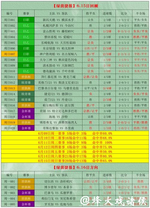 世界杯外围下注攻略,如何识别靠谱与高质量平台 世界杯外围下注攻略,如何识别靠谱与高质量平台