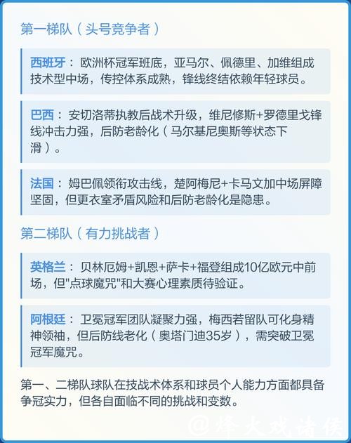 竞猜2026世界杯冠军,你的最佳选择 竞猜2026世界杯冠军,你的最佳选择