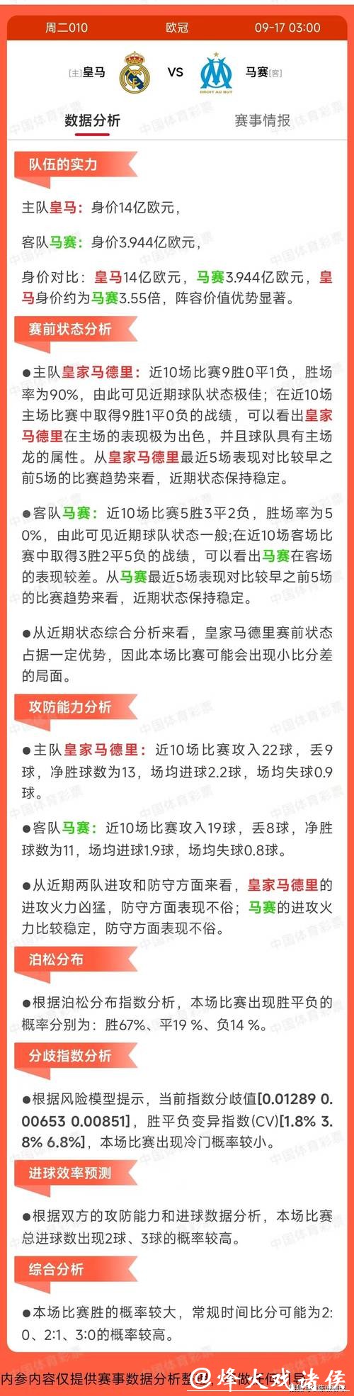 世界杯外围买球中的风险管理