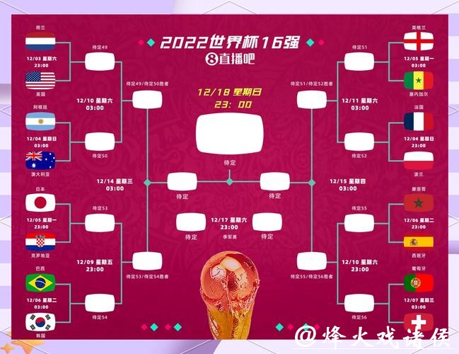 冷门球队的潜力分析,2026世界杯下注指南 冷门球队的潜力分析,2026世界杯下注指南